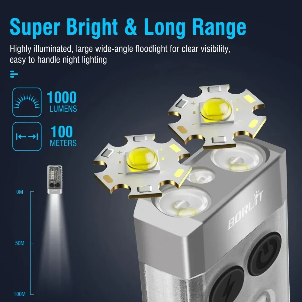 BORUiT V10 Keychain UV LED EDC - Hunting & Outdoor Supplies Photos review and price