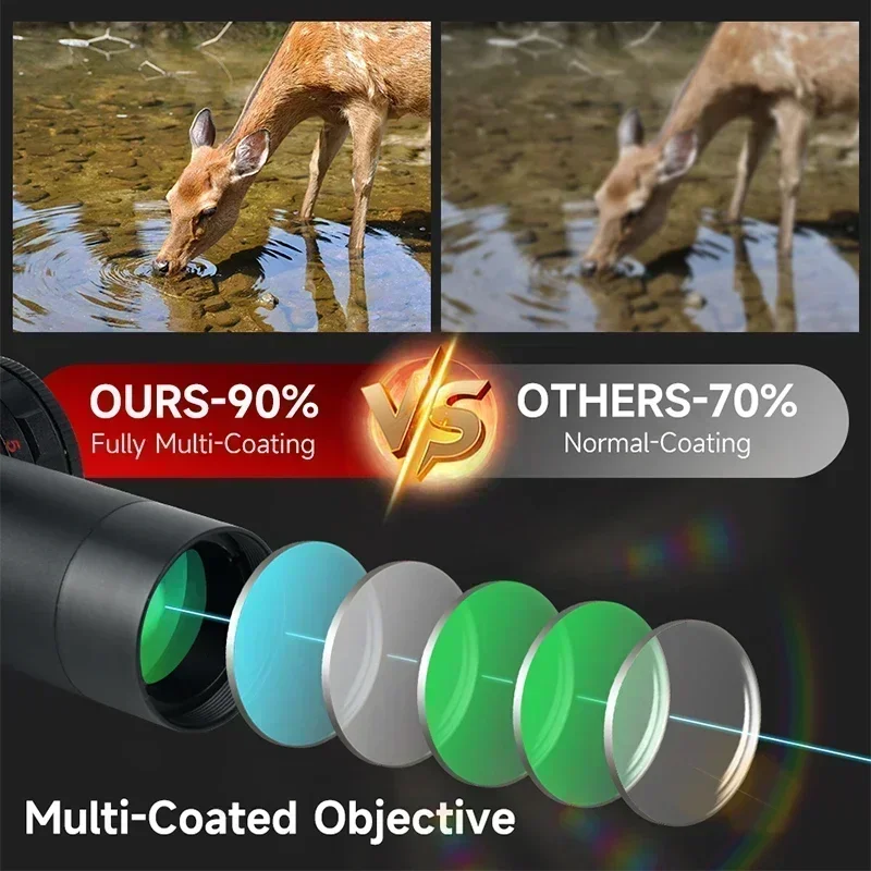 2-8x20IR Hunting Rifle Scopes  - Crossbow Scope Sight review and price